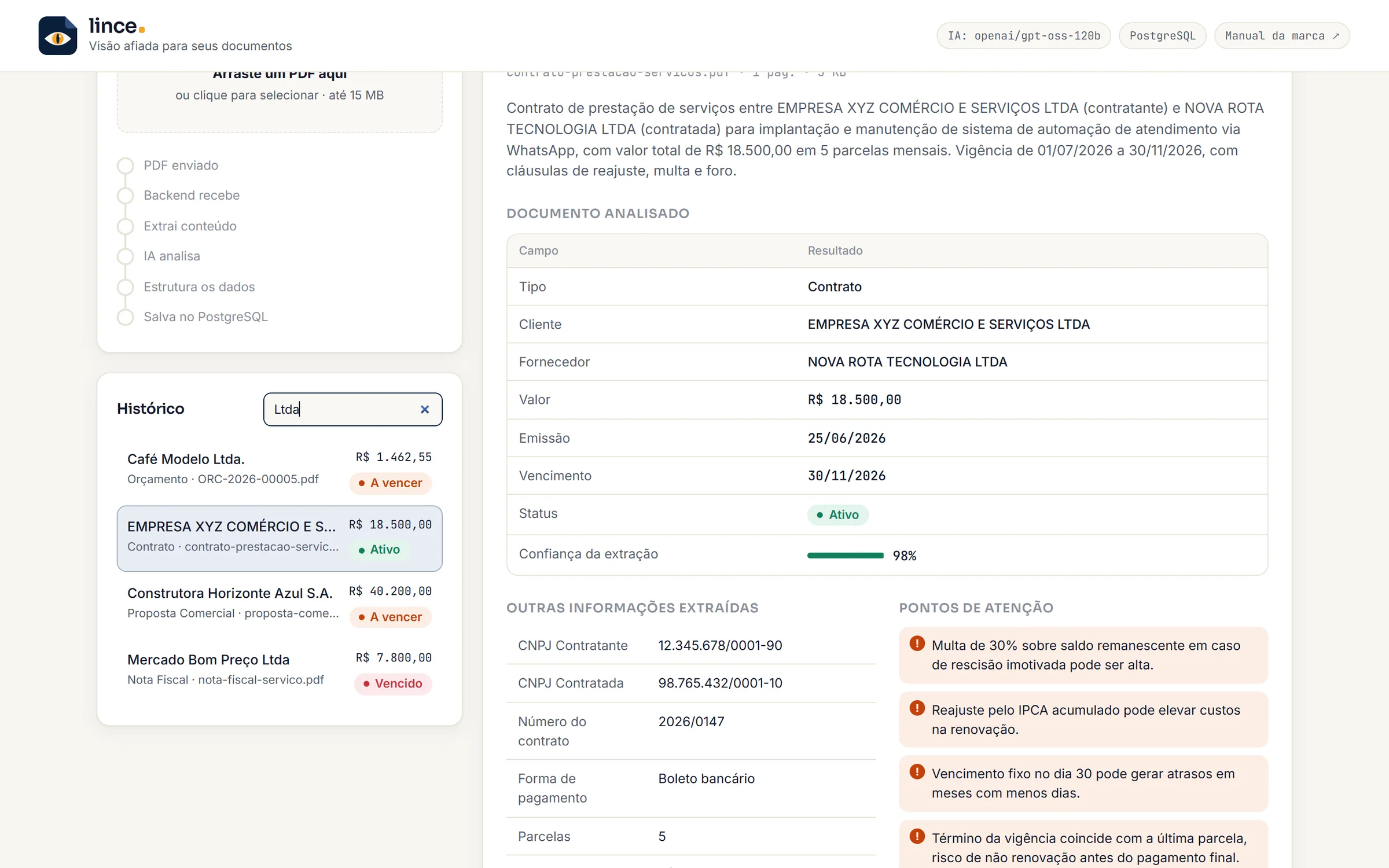 Tabela de dados extraídos do contrato com confiança da extração