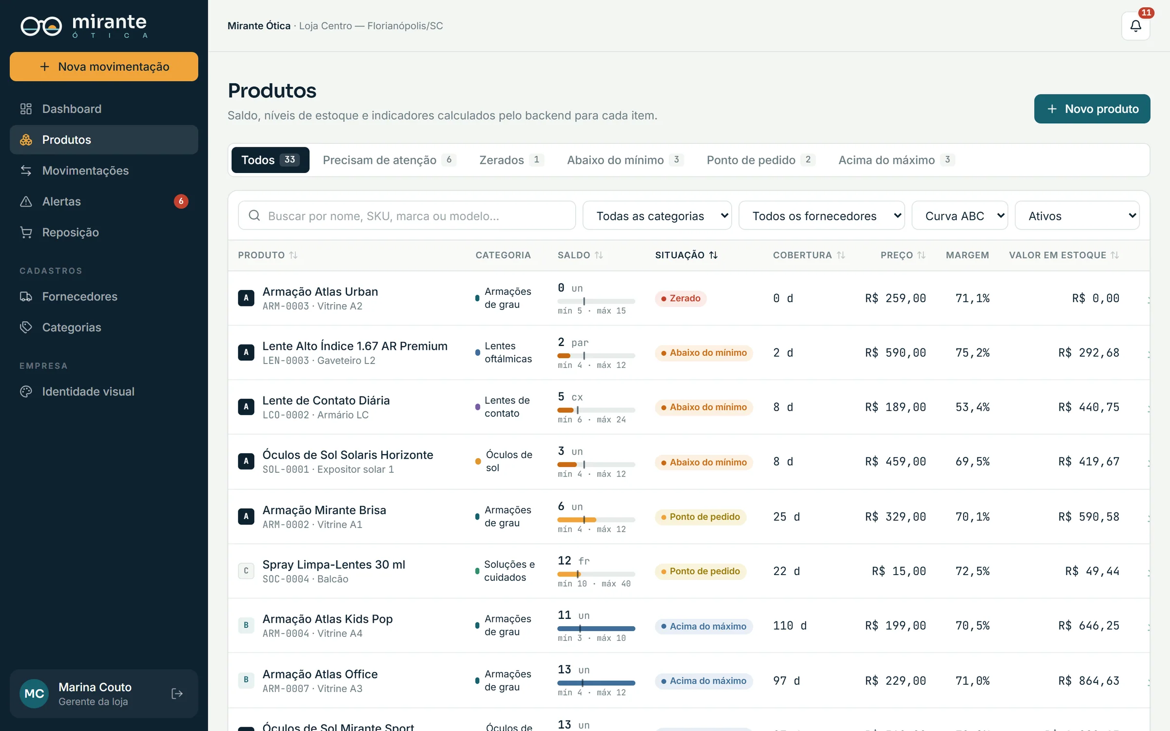 Lista de produtos com saldo, situação, cobertura, preço e margem