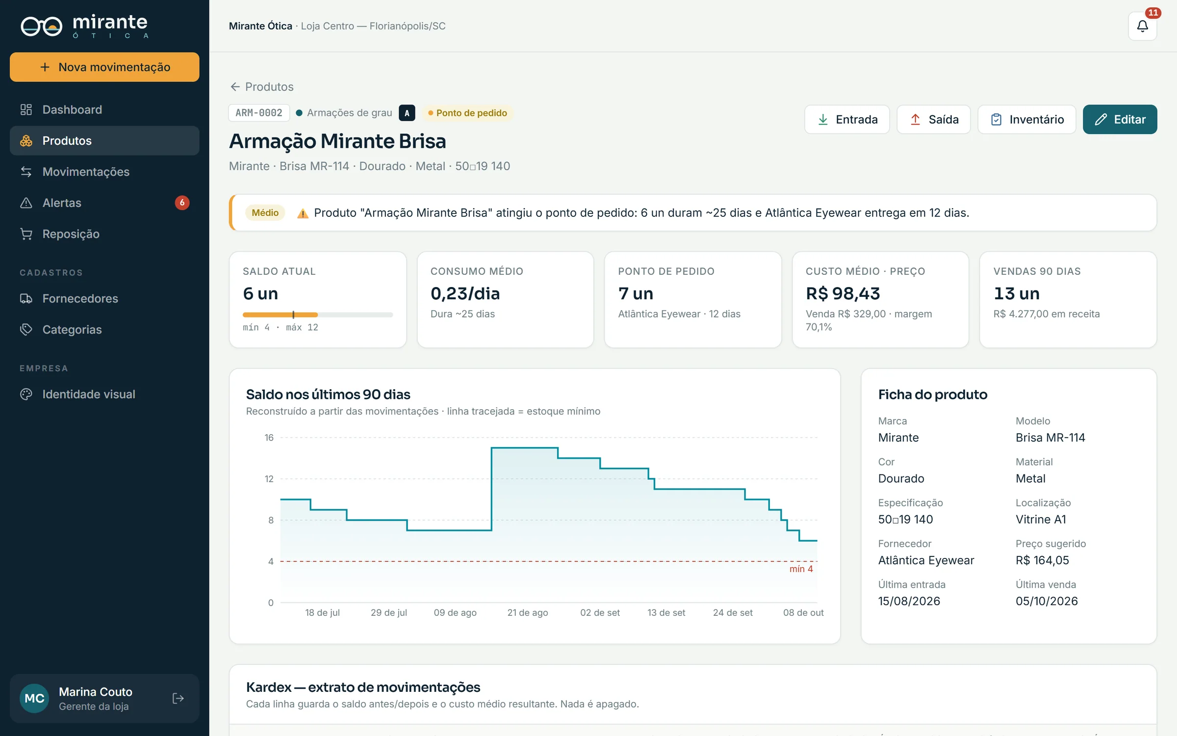 Ficha do produto com indicadores e gráfico de saldo em 90 dias