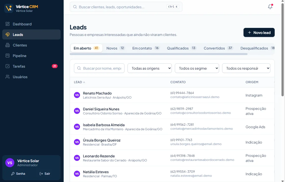 Lista de leads com abas por status e filtros por origem, segmento e responsável